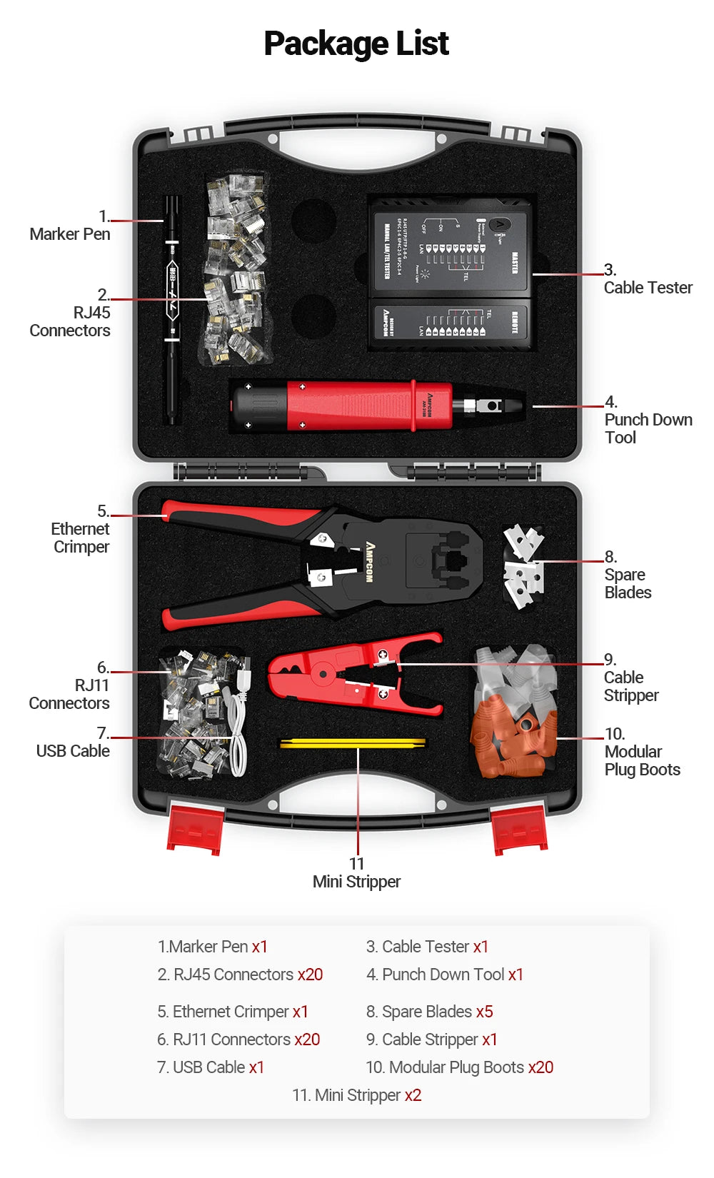 AMPCOM RJ45 Crimper Lan Tester Tool Set Ethernet Cable Stripper Punch Down Tool RJ 45 RJ11 Connectors 12 in 1 Cabling Repair Set