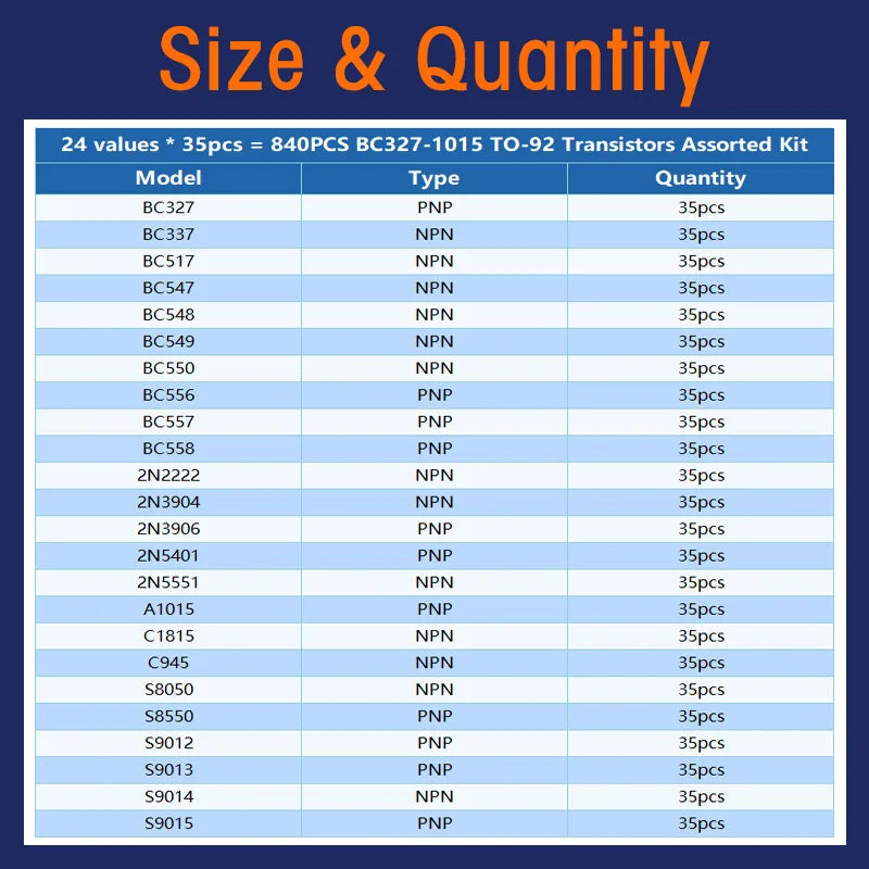 50-900PCS Transistors kit NPN PNP S8050 S8550 S9012 2N3904 2N3906 C1815 A1015 MJE13001 BC327 BC337 BC517 BC547 BC548 BC549 BC558
