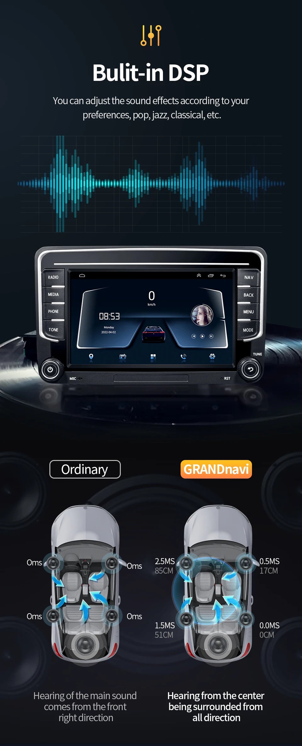 GRANDnavi Android13 Car Radio GPS For VW Volkswagen Skoda Octavia Golf 5 6 Touran Passat B6 Polo Jetta 2Din Multimedia Player