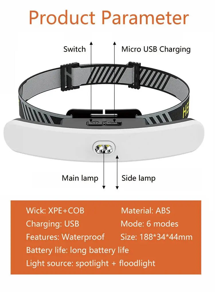 USB Rechargeable LED Headlamp New Headlight for Makeup and Eyelash Extensions  LED Eyelash Extension Waterproof Lamp USB Light