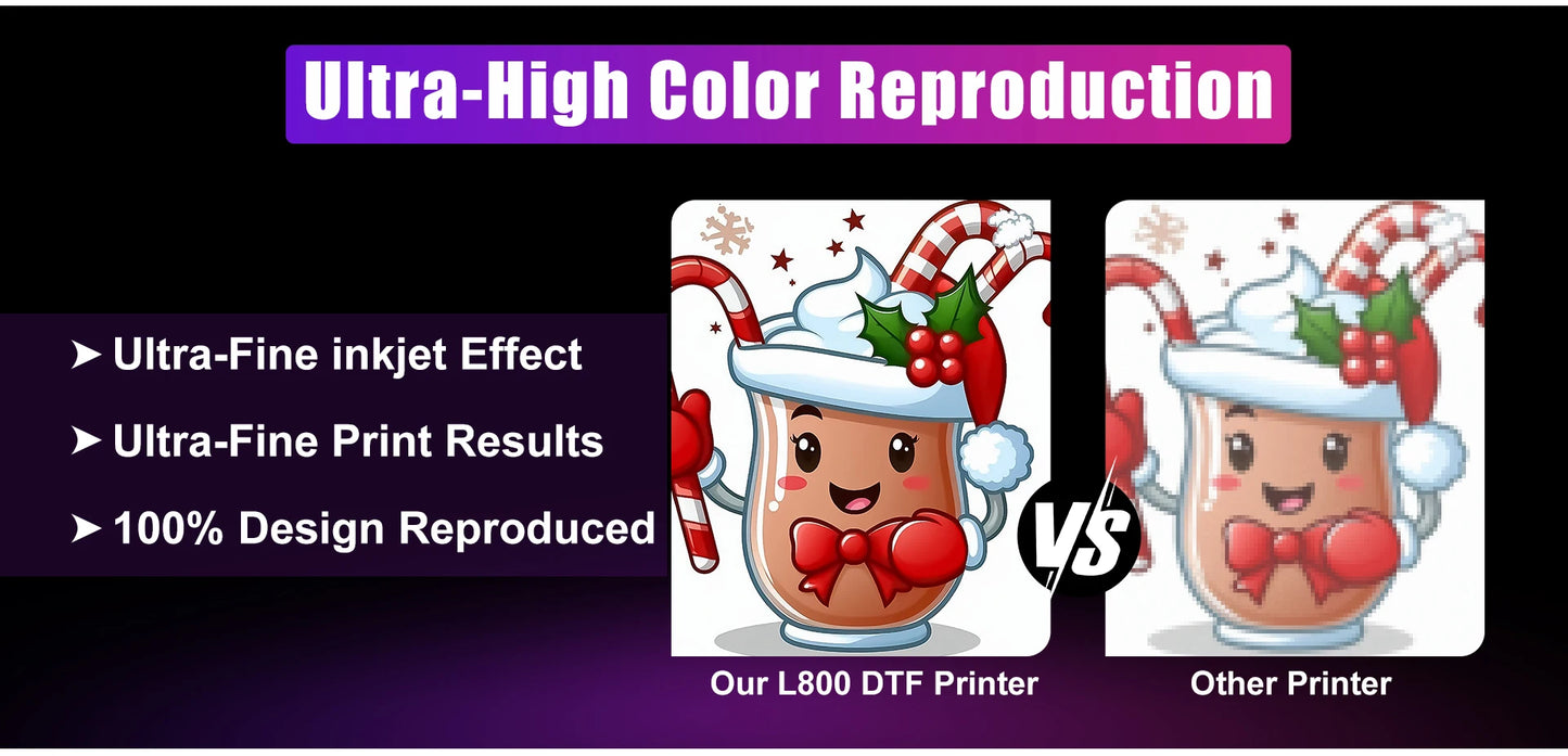 8 Inch A4 DTF Printer Bundle-L800 Direct to Film Printing Machine A4 with DTF Oven DTF Printer A4 for T-Shirts fabrics hoodies