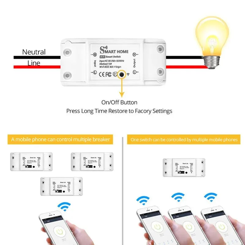 Clearance_Smart Remote Control_Continuous updates