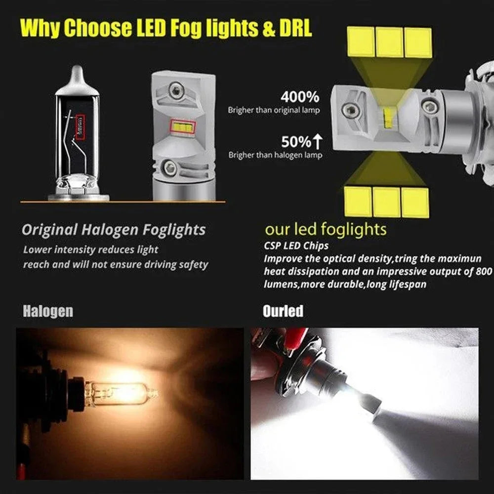 2Pcs H15 LED Bulb Headlight 3570 CSP Car Fog High Beam Day Driving Running Light 12V 6000K White Auto Lamp For VW Audi