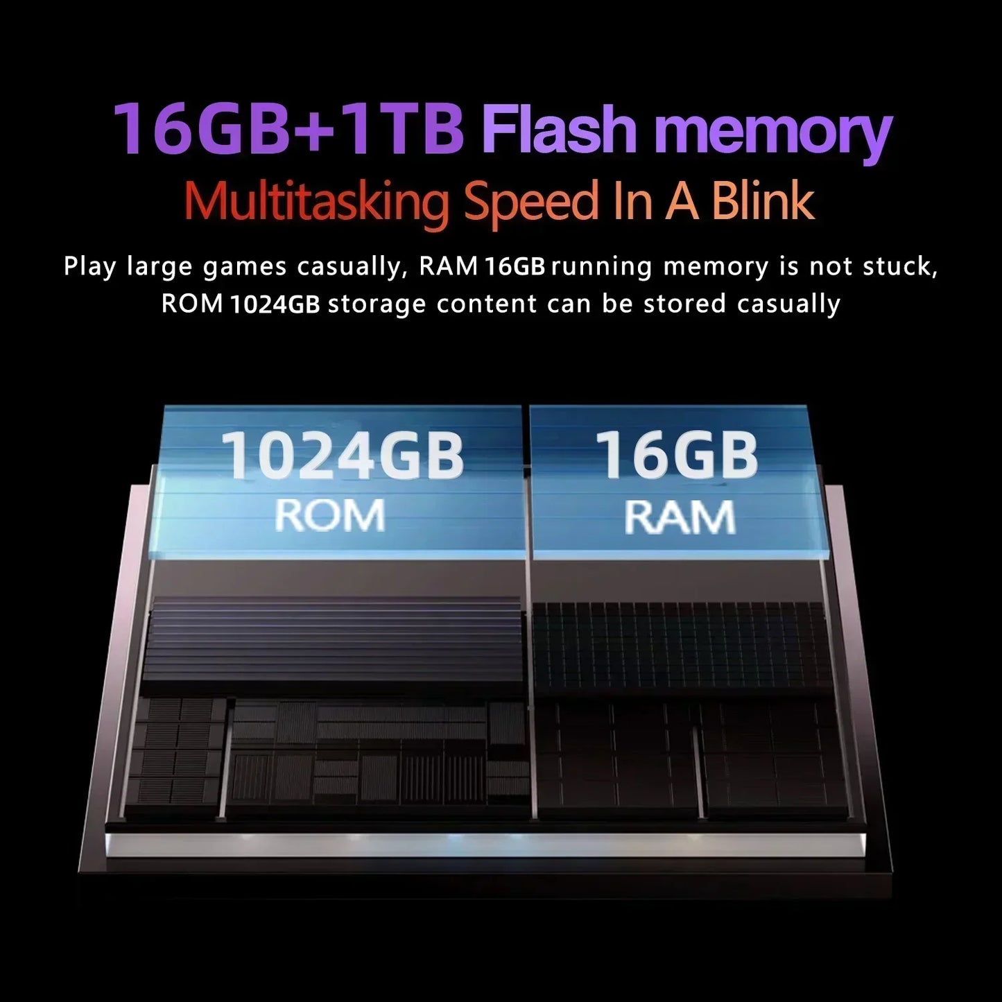 2025 NEW Original  Pad 7 Pro Tablet 11inch Snapdragon 8gen2 HD 4K Android 14 22GB+2TB 12000mAh 5G Dual SIM WiFi GPS Tablets PC