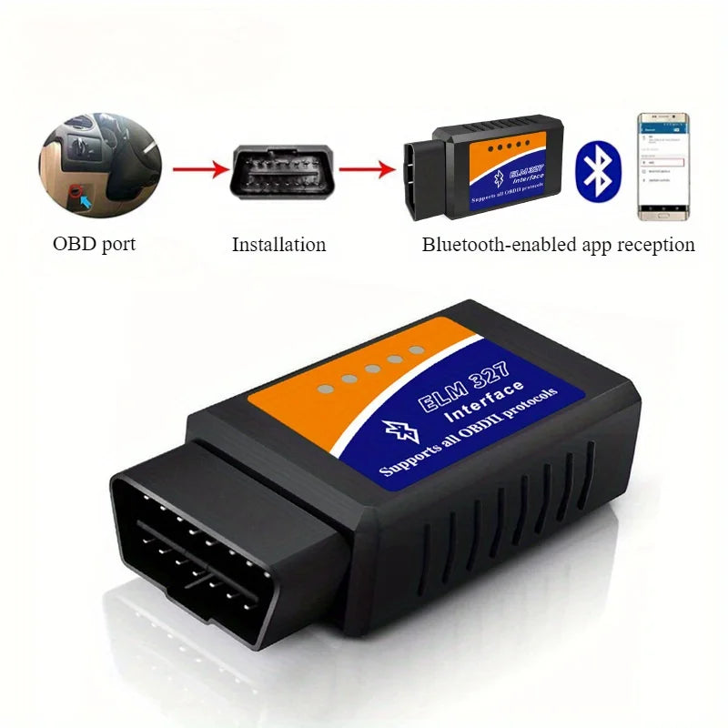 Wireless Obd2 Scanner - Full System Scan, Emission Test, Real-Time Data Analysis, Compatible with Android and Ios, No Battery Required, Obd-Ii Interface Car Diagnostic Tool, Suitable for Most Vehicles