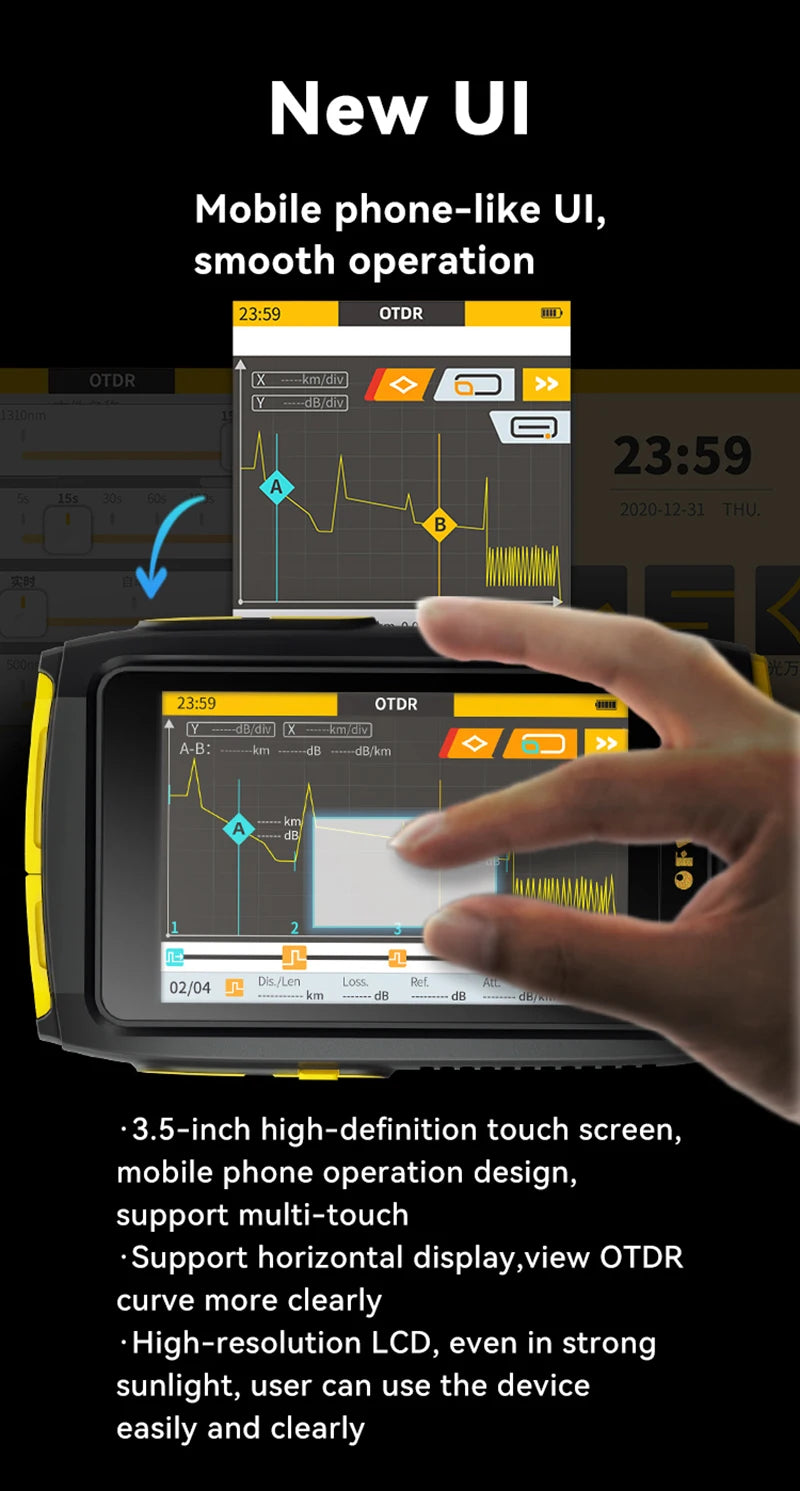 MINi OTDR Active Fiber Live Test 1577nm  IOLA 1550nm 20dB Fiber Optic Reflectometer Touch Screen  OLS OPM Visual Fault Locator