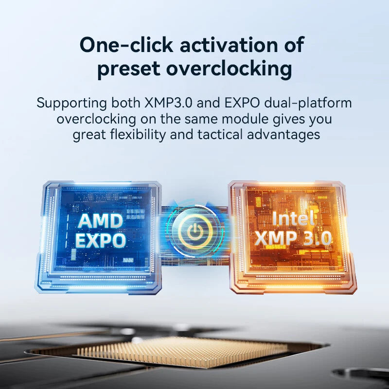 Crucial Pro DDR5 RAM 16GBx2 6400MHz 6000MHz Overclocking Desktop Gaming Memory Intel XMP 3.0 & AMD EXPO Compatible for PC Gamer