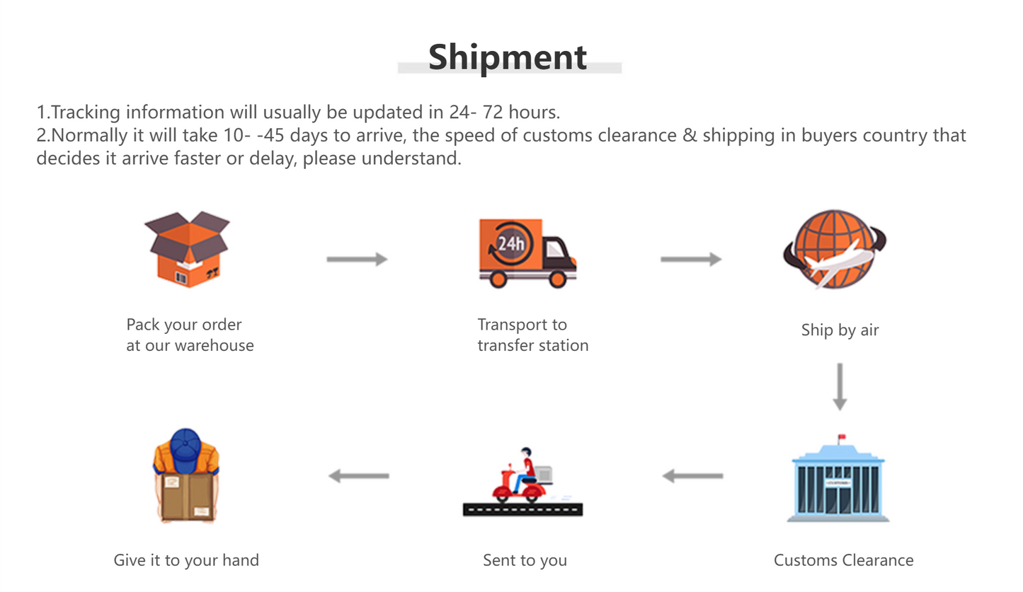 22mm Stainless Steel Strap for Redmi Watch 5 Active 5 Lite Metal Band for Xiaomi Redmi Watch 3 Active 3 Lite Bracelet Wristband