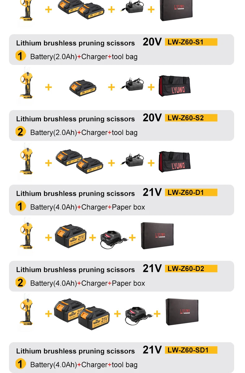 LYUWO Rechargeable Wireless Pruning Scissors, Fruit Tree Potted Pruning Electric Tool, 20V brushless, 30mm