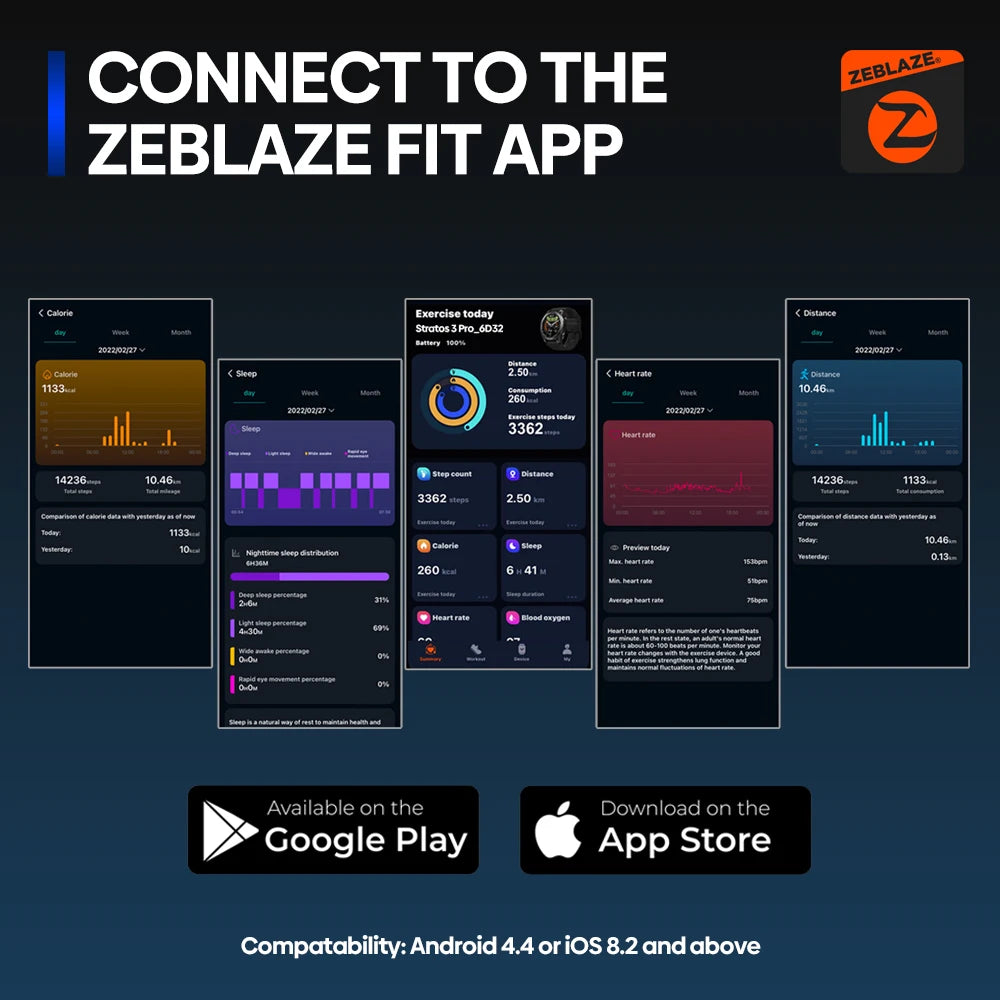 [2024 World Premiere] Zeblaze Stratos 3 Pro GPS Smart Watch Built-in GPS 1.43'' AMOLED Display Bluetooth Phone Calls For Man