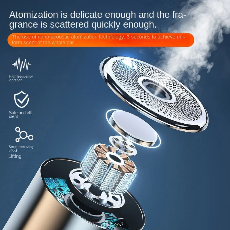 Car Aroma Diffuser Car Intelligent Wireless Fragrance Machine Auto Mist Deodorant Car Perfume Misting Humidifier