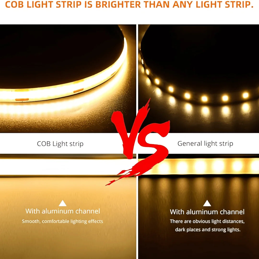 COB LED Lights Strip USB 5V Flexible LED Lights Room Decor Tape Ribbon Smart Touch Sensor Dimmer Switch 320Led Linear Backlight