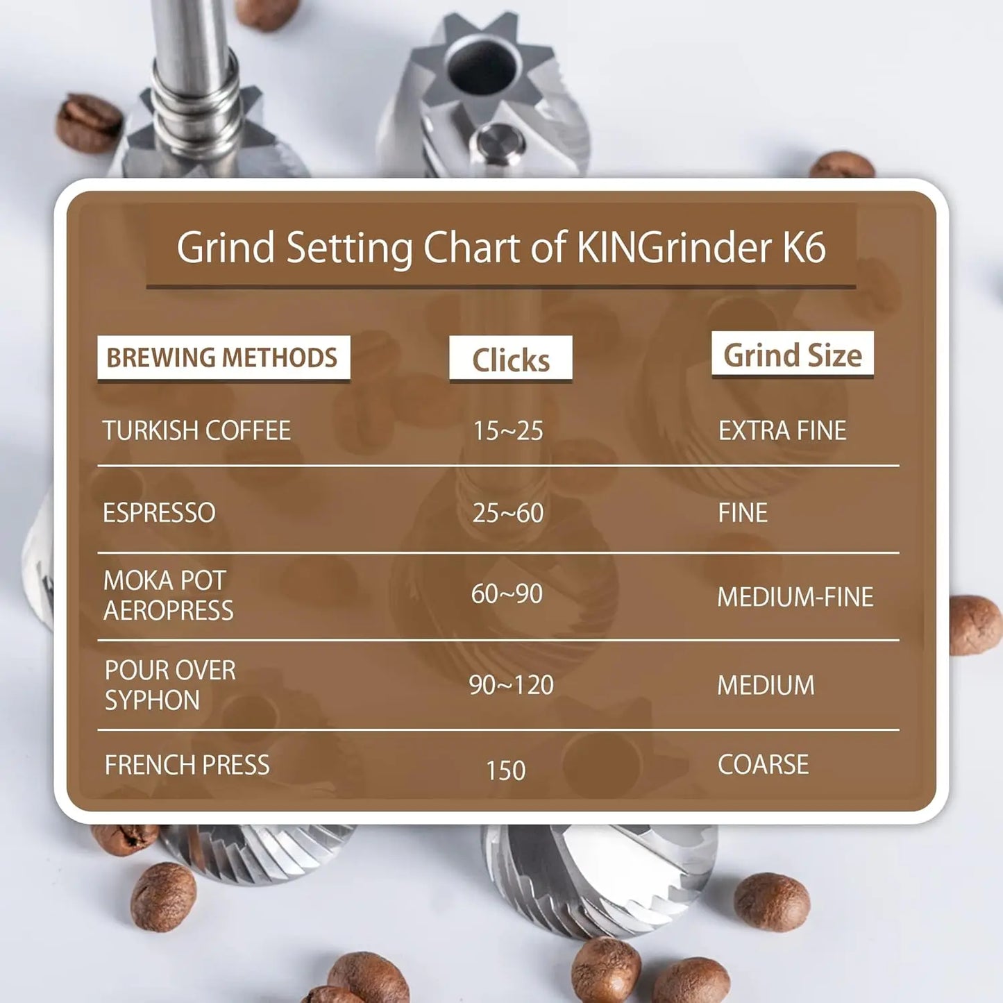 Kingrinder K4 /K6 manual coffee grinder portable mill 420stainless steel 48mm stainless steel Titanium plating burr