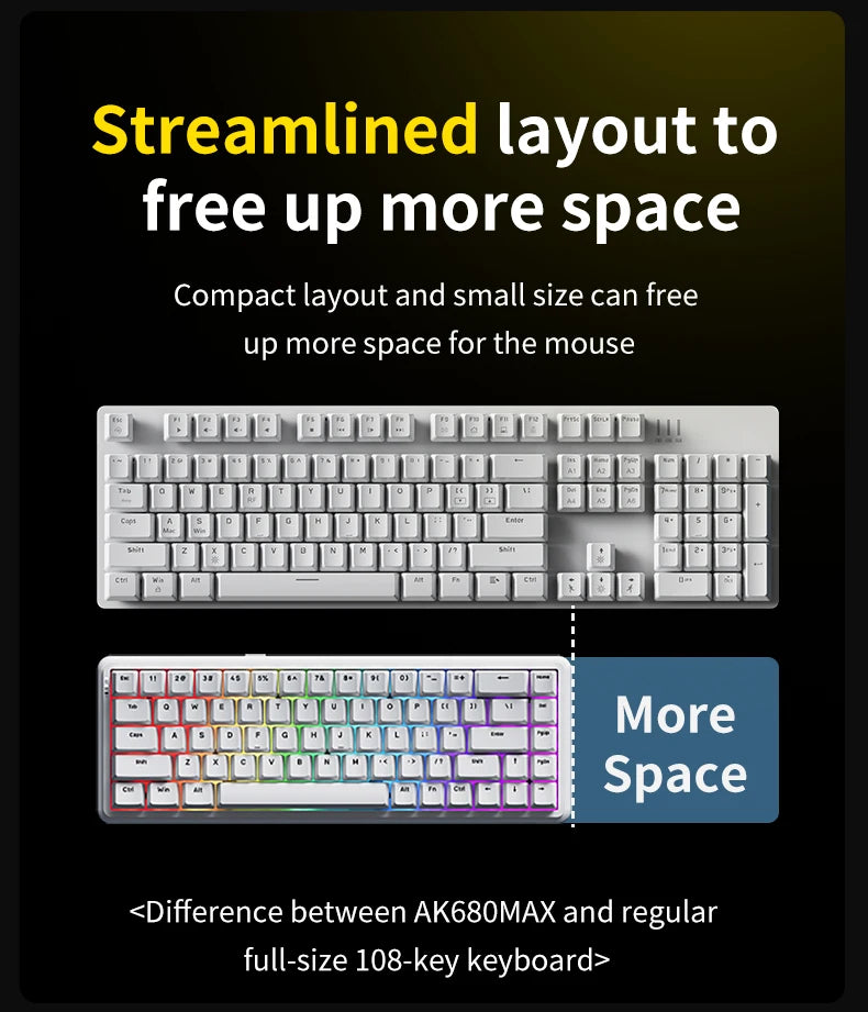 AJAZZ AK680MAX-wireless gaming keyboard, new hall effect switch, fast trigger magnetic keyboard, mechanical keyboard