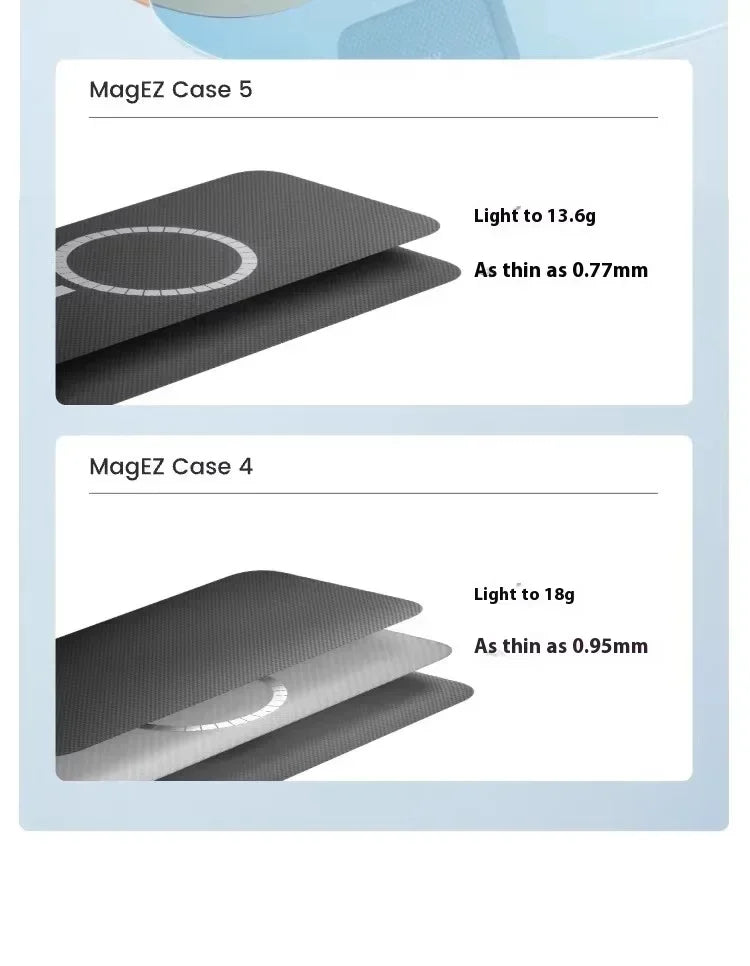 PITAKA Phone Case IPhone 16  15 Pro Max Case Woven Kevlar Carbon Fibre Cover Magsafe Wireless Charging IPhone16 Pro Cover Gifts