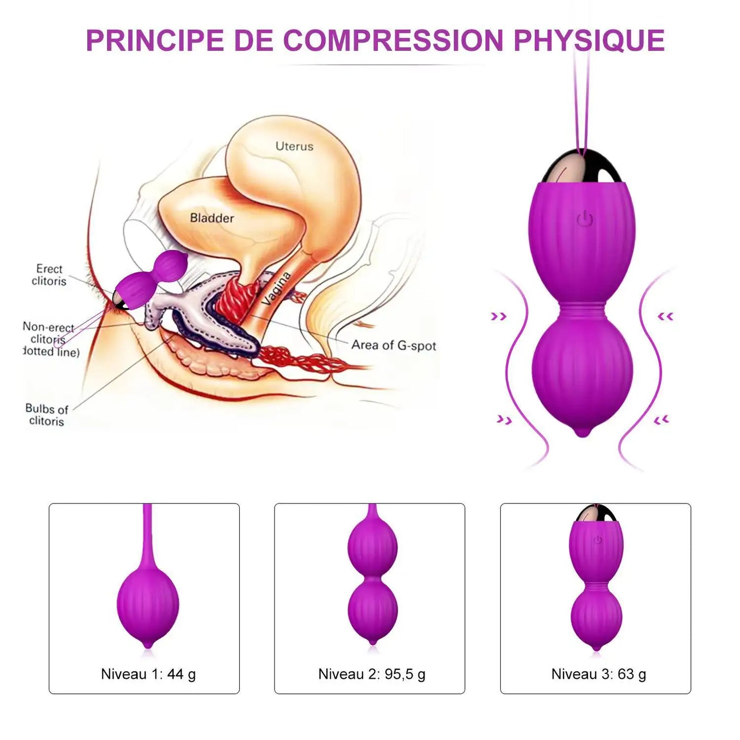 2020 Patent New Ben Wa Ball 3Pcs Set Vagine Kegel Silicone Balls With Remote Control