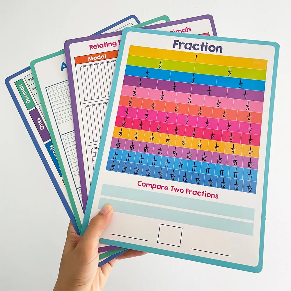 Reusable A4 Handwriting Board for Kids English Math Fraction Decimal Practice Erasable Learning Aid