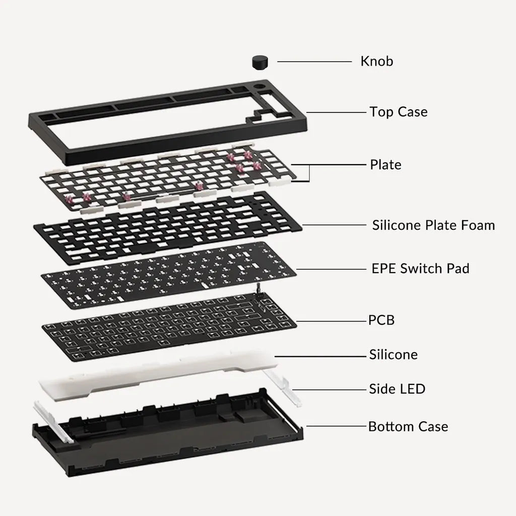 Akko 5075S VIA Barebone Keyboards Custom Hot-Swappable Mechanical Keyboard DIY Kit Gasket Mount with Knob RGB Backlit Hotswap