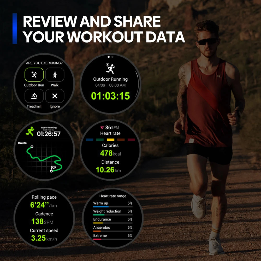 [2024 World Premiere] Zeblaze Stratos 3 Pro GPS Smart Watch Built-in GPS 1.43'' AMOLED Display Bluetooth Phone Calls For Man