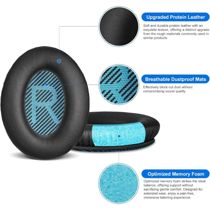 Protein Leather Earpads Cushions for Bose Headphones, Replacement Ear Pads for Bose QuietComfort 15 QC15 QC25 QC2 QC35/Ae2 Ae2i