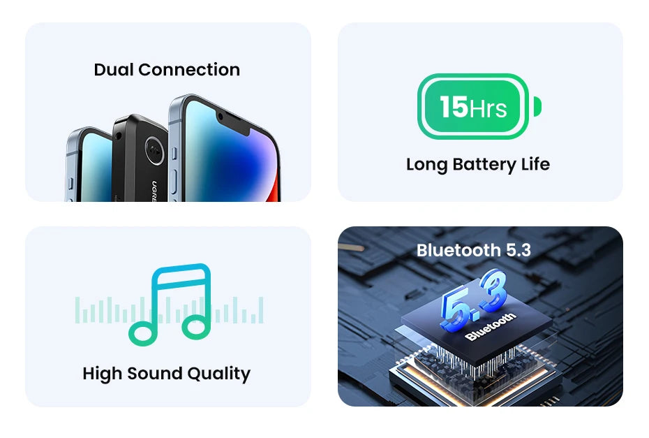 UGREEN Bluetooth Car Receiver Adapter 3.5mm AUX Jacks for Car Speakers Audio Music Receiver Hands Free Bluetooth 5.3 Adapter