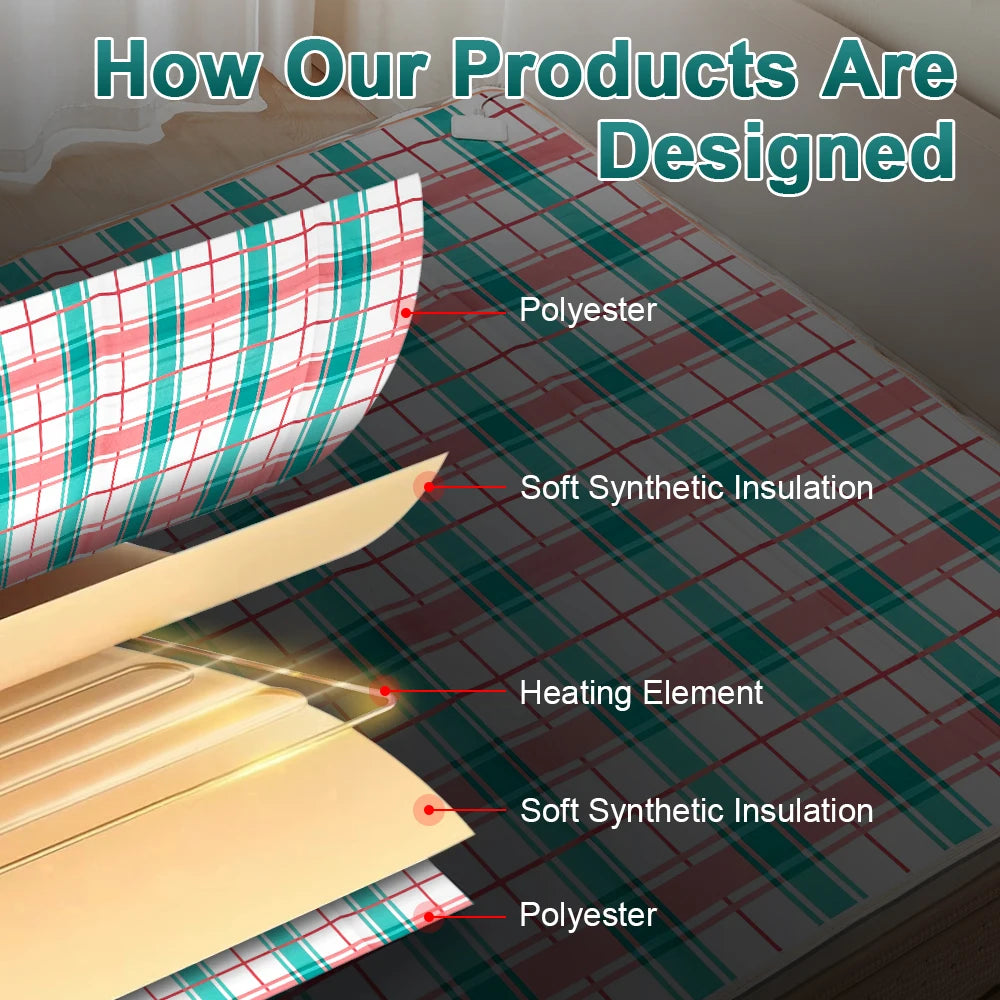 Electric Blanket 220V Thicken Thermostat Electric Blankets 70x150/120x150/150x180cm Electric Heating Blanket Winter Body Warmer