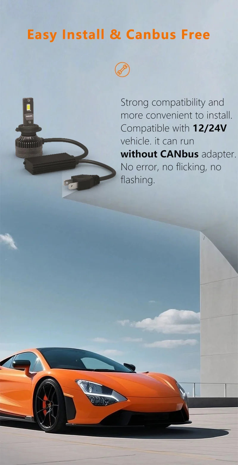 Philips Ultinon Rally 3590 LED H4 H7 H11 HB3 HB4 HIR2 180W Power Bright Car Headlight 6500K White Max  Lumen Watt LED Bulbs