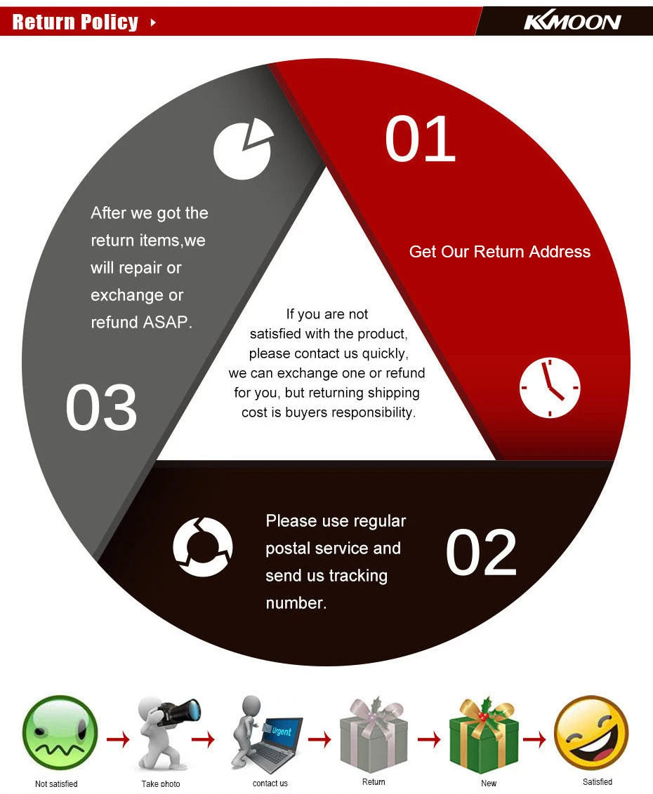 Rain Gutter Downspout Extensions Flexible Drain Downspout Extender Connector with 3x4in and 2x3in Connectors Screws for Included