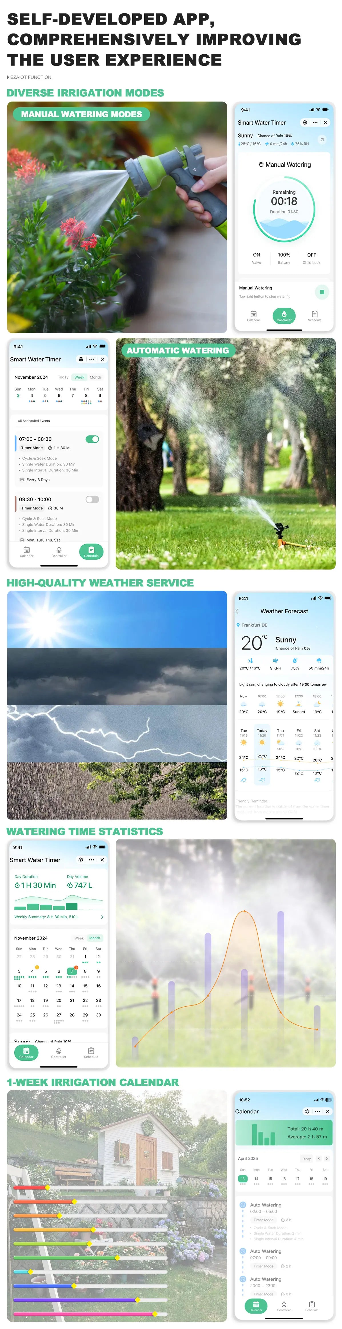Smart Tuya WIFI Garden Watering Timer Automatic Sprinkle Water Timer Valve Outdoor Irrigation Watering System Alexa Google Home
