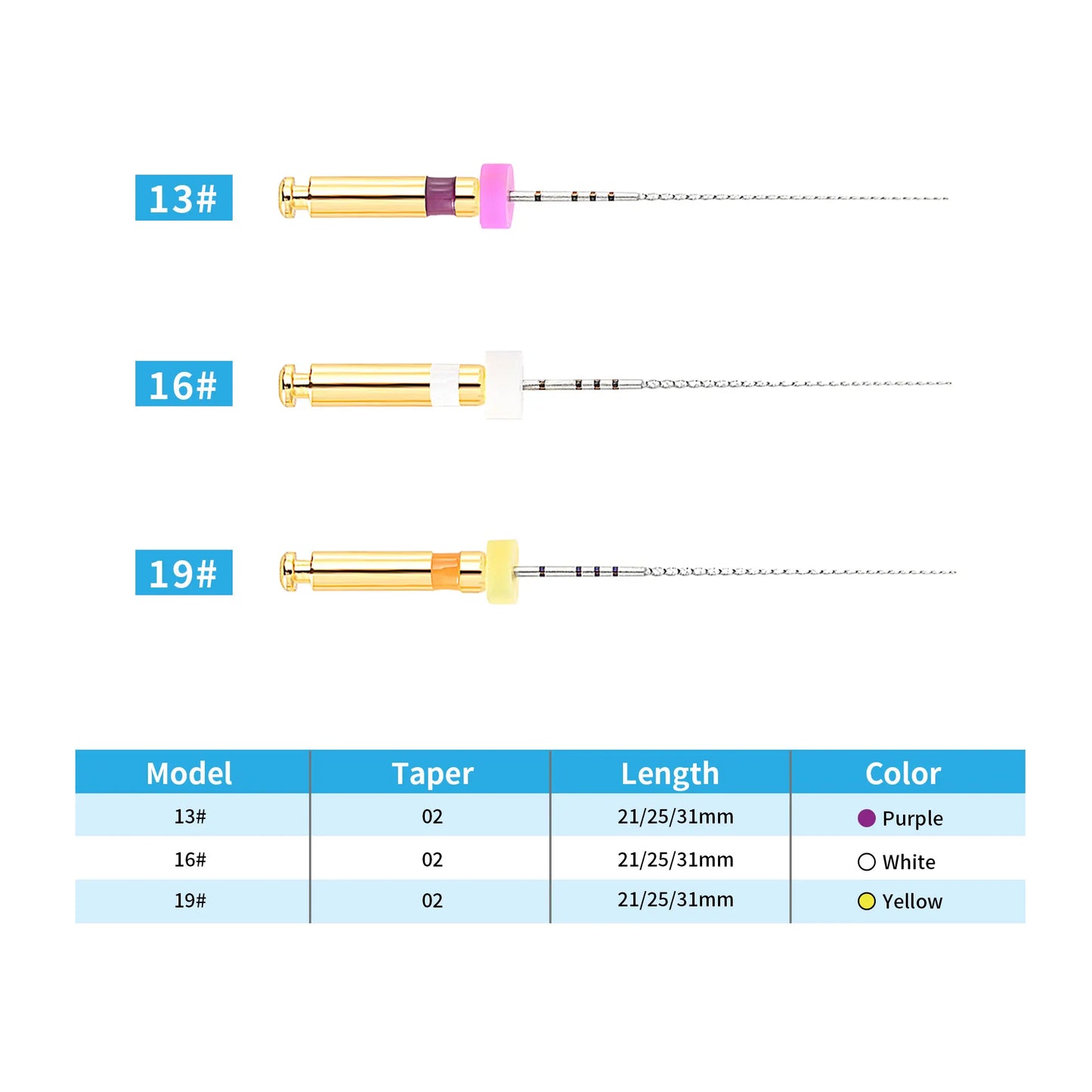 Glin Teeth whitening dental instrument endo rotary endodontic files dental endo motor files  path glide files dentistry