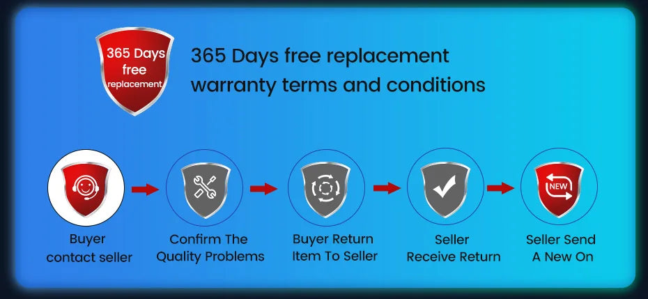 MEKEDE For Universal 2 Din Car Radio Autoradio Multimedia Player 2DIN Auto Audio 7inch HD Touch Screen MP5  USB BT TF Card