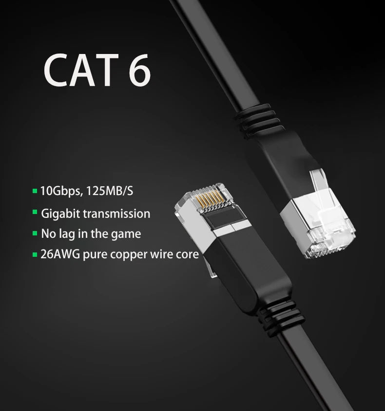 Ethernet Cable Cat6 Flat cable Gigabit High Speed 1000Mbps Internet Cable RJ45 Shielded Network LAN Cord for PC PS5 PS4 PS3 Xbox