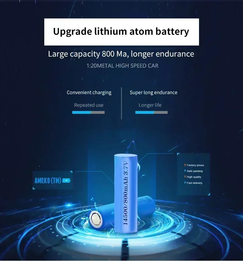 1:18 Radio Remote Control Car Chargeable RC Car High Speed 15km/h 2.4G With LED Light Toys for Boys Girls Vehicle Racing Hobby