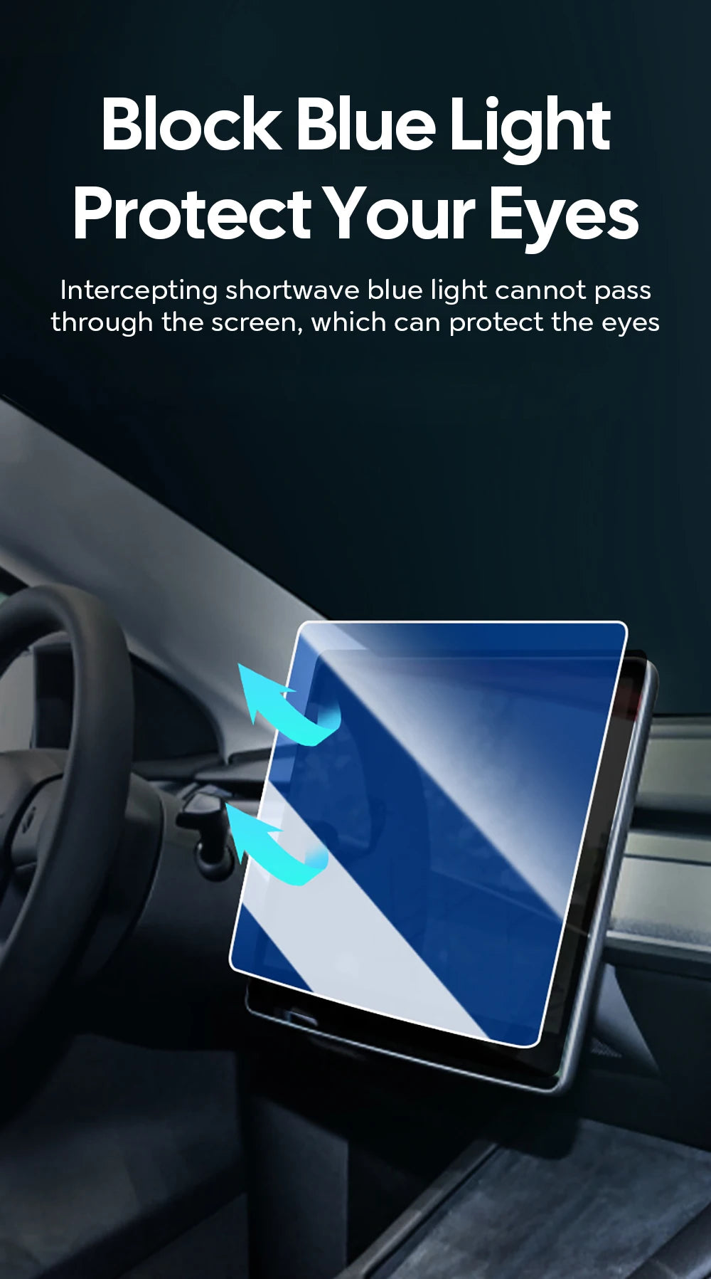 Tempered Glass Film Protector for New Tesla Model Y Launch 2025 Model 3 Highland 2024 Rear Row Center Control Screen Protective