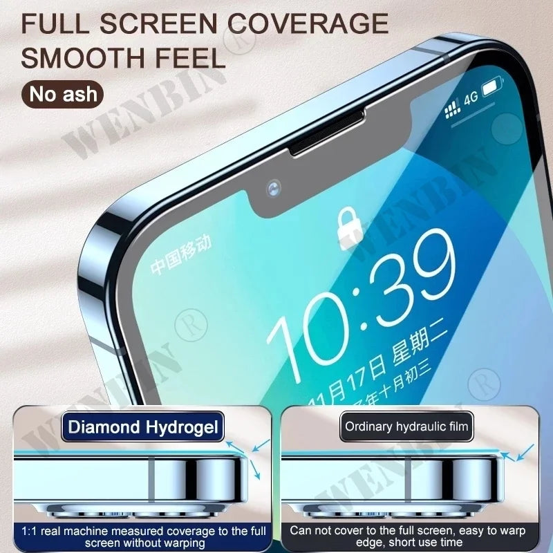 5Pcs Hydrogel Film For Samsung S26 S25 S24 S23 Ultra Plus S25 FE Full Cover Screen Protector For Samsung A56 A55 A36 A35 A26 A16