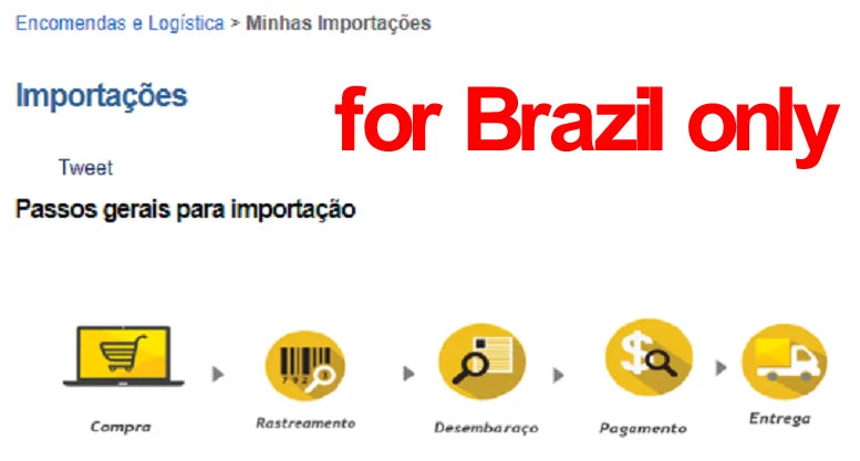 Jingyuqin Remote Smart Car Key Fob 315/433MHZ For Chevrolet Colorado Silverado Tahoe Suburban GMC Canyon Sierra Yukon 2014-2019