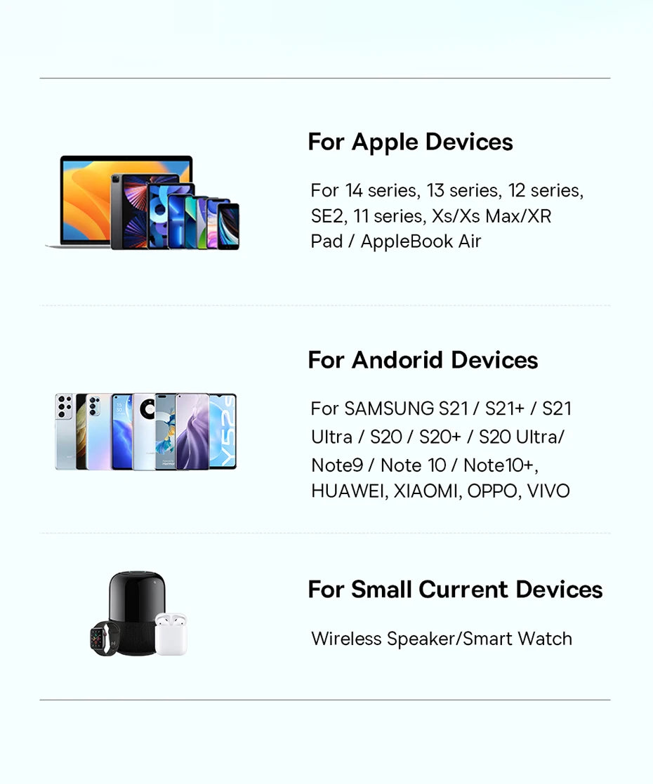 Baseus 30W GaN Charger PD Charger For iPhone 15 14 13 12 11 Xs Max Fast Charger PD3.0 QC3.0 Phone Charger Type C Tablets Charger