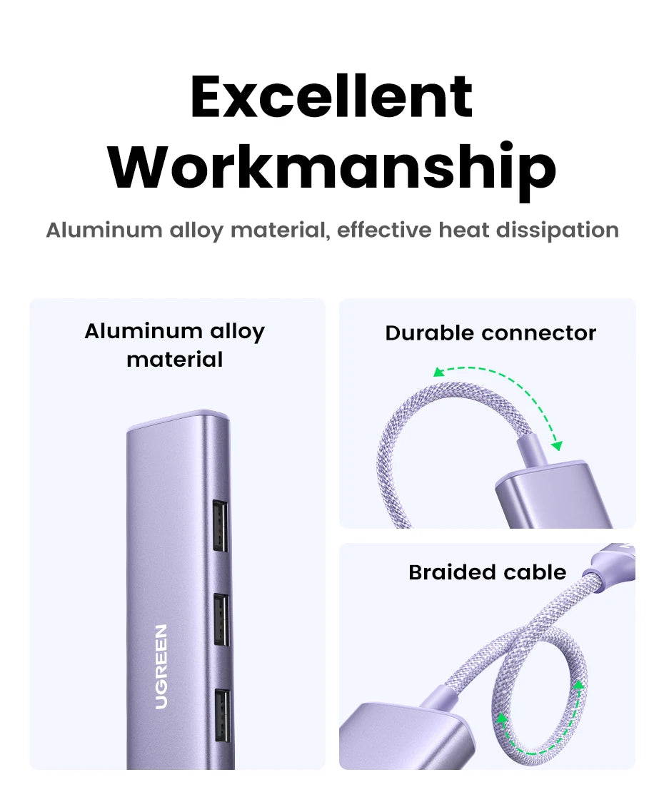 UGREEN USB C HUB Type-C to HDMI Adapter 4K30Hz PD100W Dock USB-C 3.1 Splitter for MacBook Pro Air iPad Laptop USB3.0 HUB Adapter