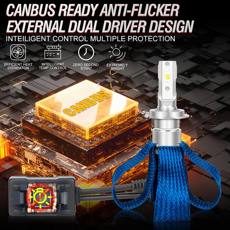 300W 30000LM H7 H4 H11 LED Car Headlight Bulbs H1 H8 H9 9005 HB3 9006 HB4 6500K White CSP Chip Fanless No Fan Bulb Copper Strip