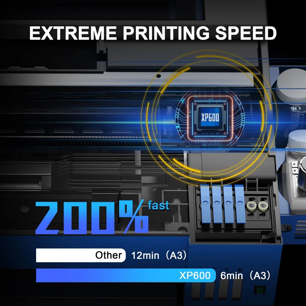 Colorsun XP600 DTF Printer For Epson L18058/L8058 impresora a3/a4 dtf T-Shirt printing machine For T-Shirt Shoes Hoodie Bags