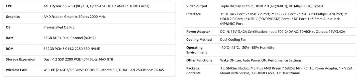 GMKtec M5 Plus Ryzen 7 5825U Mini PC Windows 11 Pro DDR4 Dual Channel NVMe M.2 SSD WIFI6E BT5.2 Desktop Office Gaming Computer