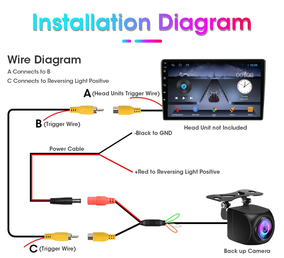 1080P Waterproof Vehicle Camera with Night Vision for Rear View Universal Backup Camera Car Monitor Head Unit Audio Reverse Cam