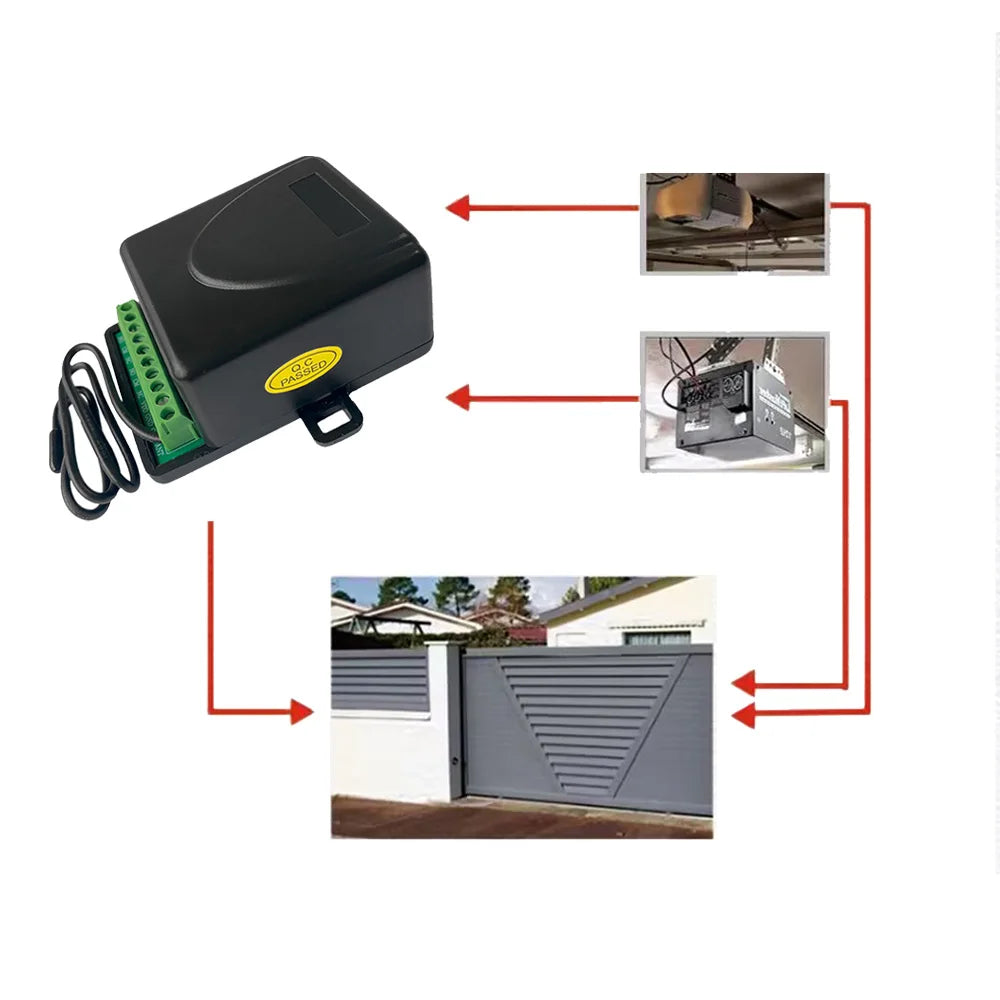 433.92mhz Rolling Code Garage Door Gate Opener Remote Control