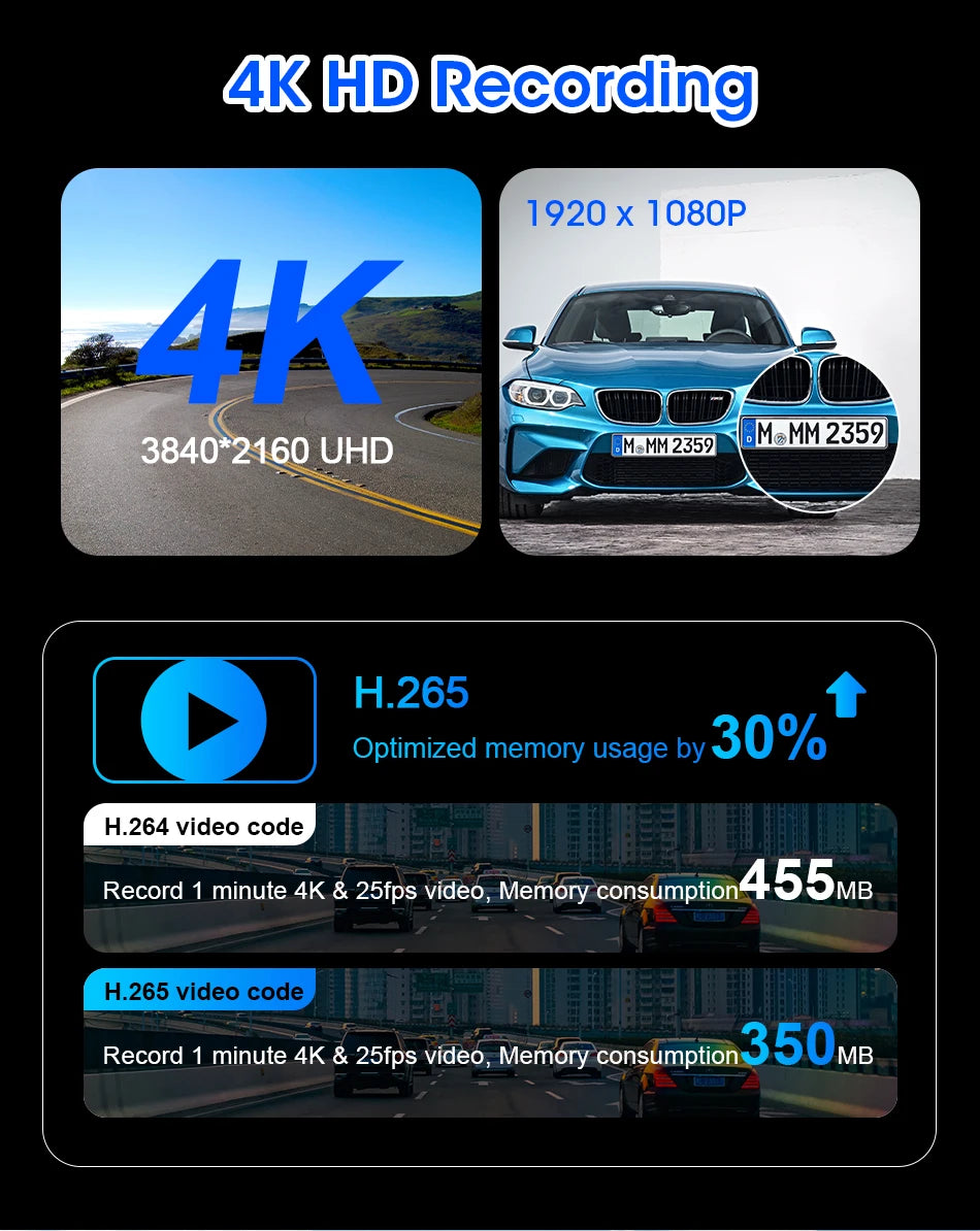 Vtopek 11.26'' Car DVR 4K Front Cam 1080P Rear Cam Touch Screen Wireless Carplay Android Auto Dual Recording Smart Car Player