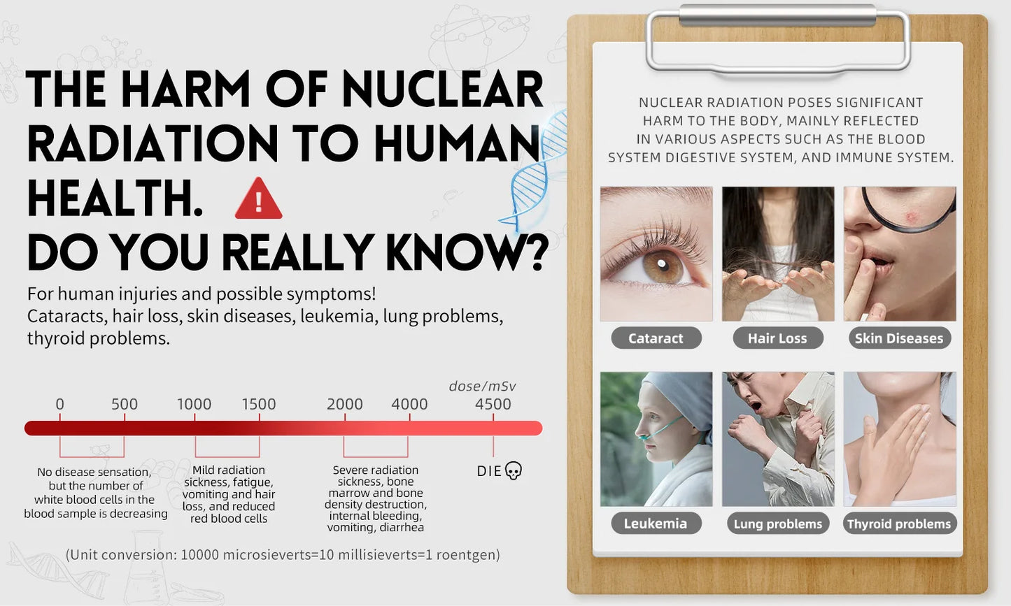 FNIRSI GC-02 Geiger Counter Nuclear Radiation Detector Personal Dosimeter X-ray γ-ray Radioactivity Tester Marble Detector