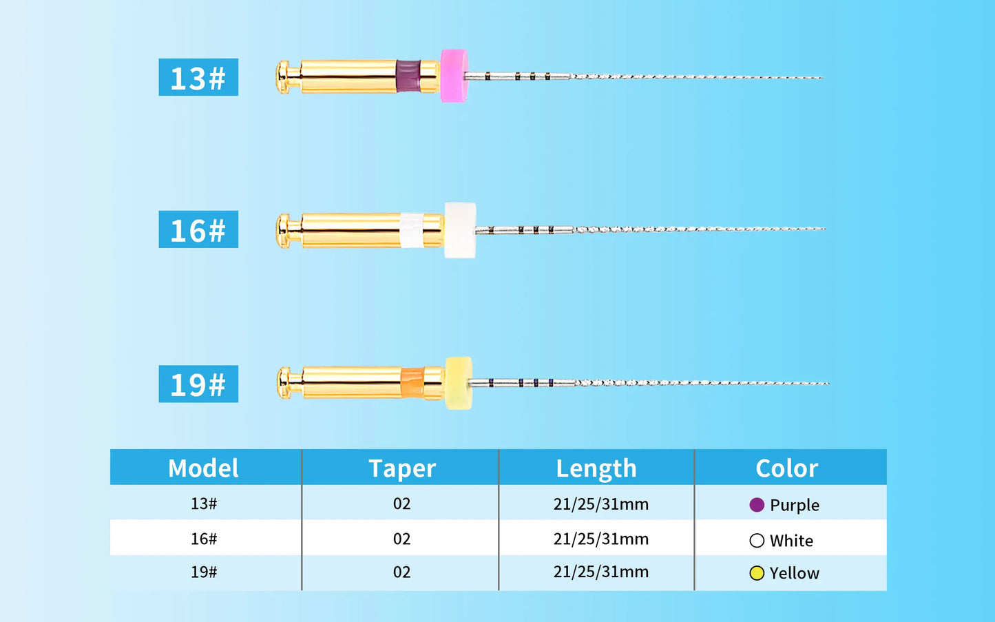 Glin Teeth whitening dental instrument endo rotary endodontic files dental endo motor files  path glide files dentistry