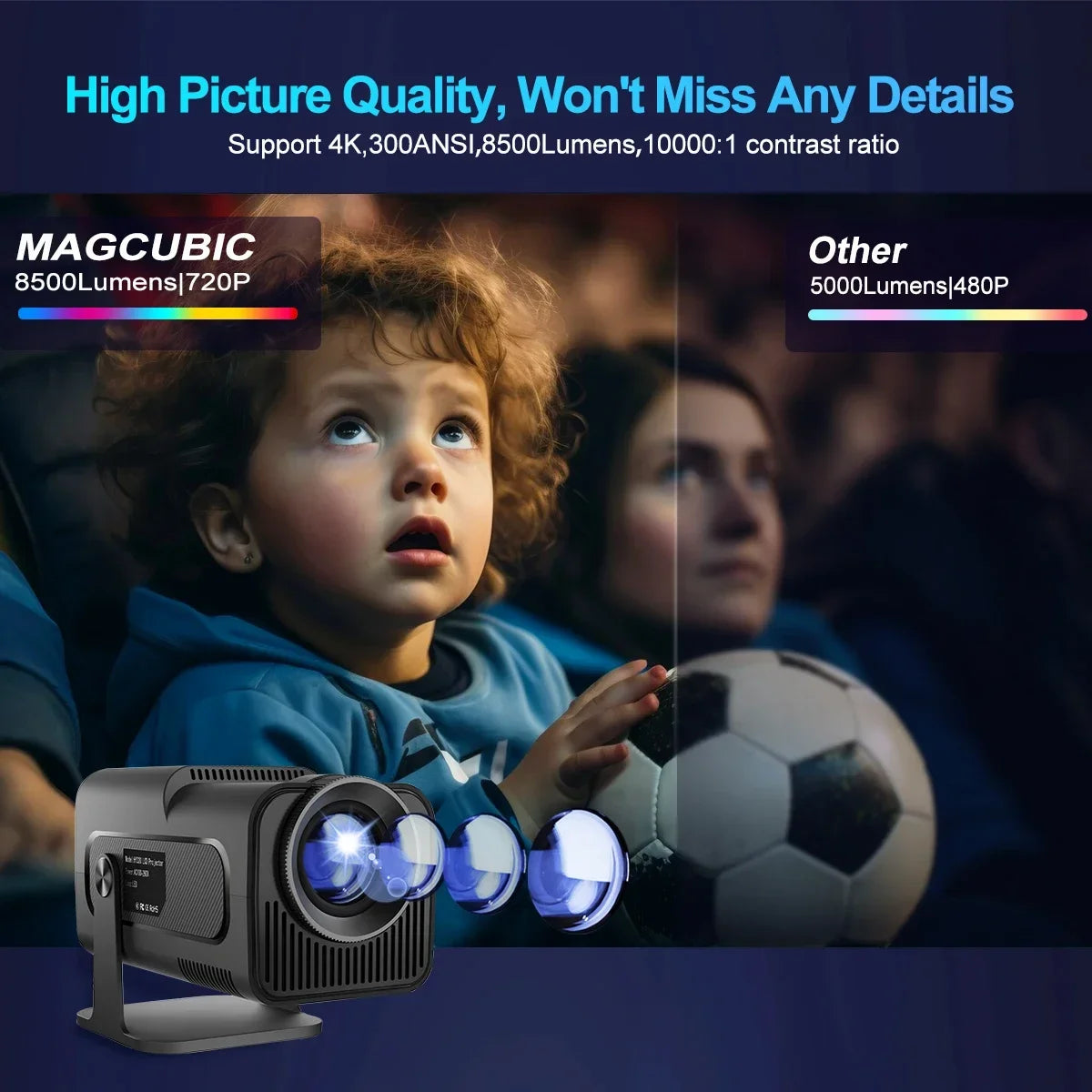 Magcubic 4K Android 11 Projector Native 1080P 390ANSI 320HY Dual Wifi6 BT5.0 1920*1080P Cinema portable Projetor upgrated