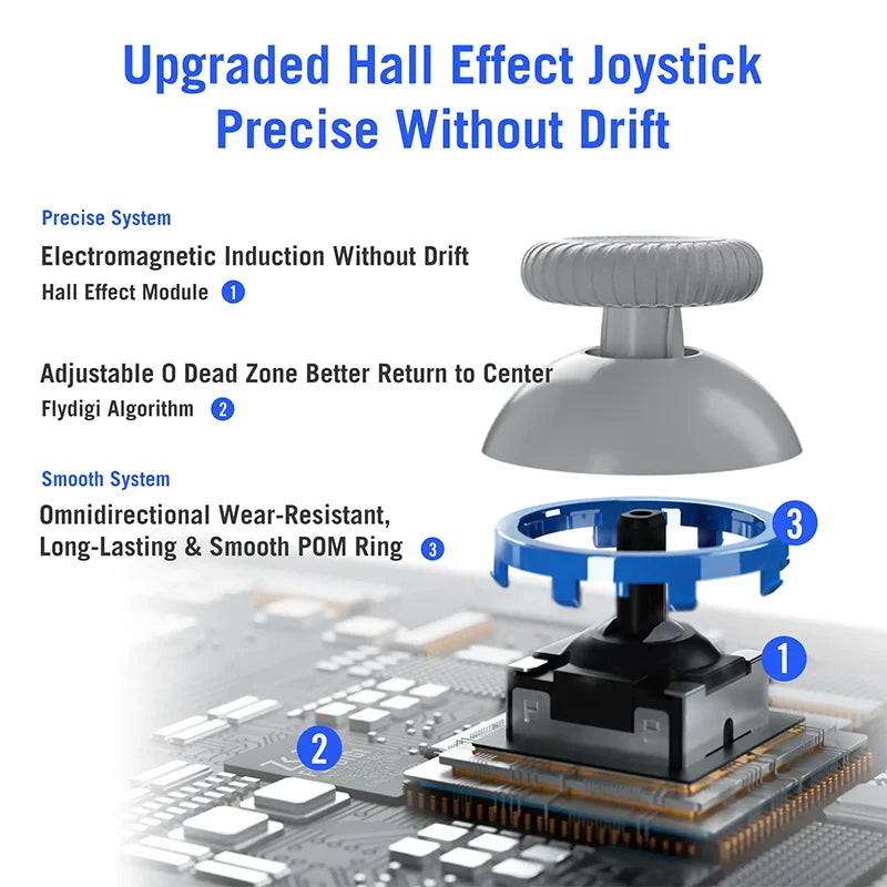 Flydigi Direwolf3\Direwolf2 Wireless Gaming Controller Bluetooth Hall Lineness Function Controller for Windows Nintendo Switch