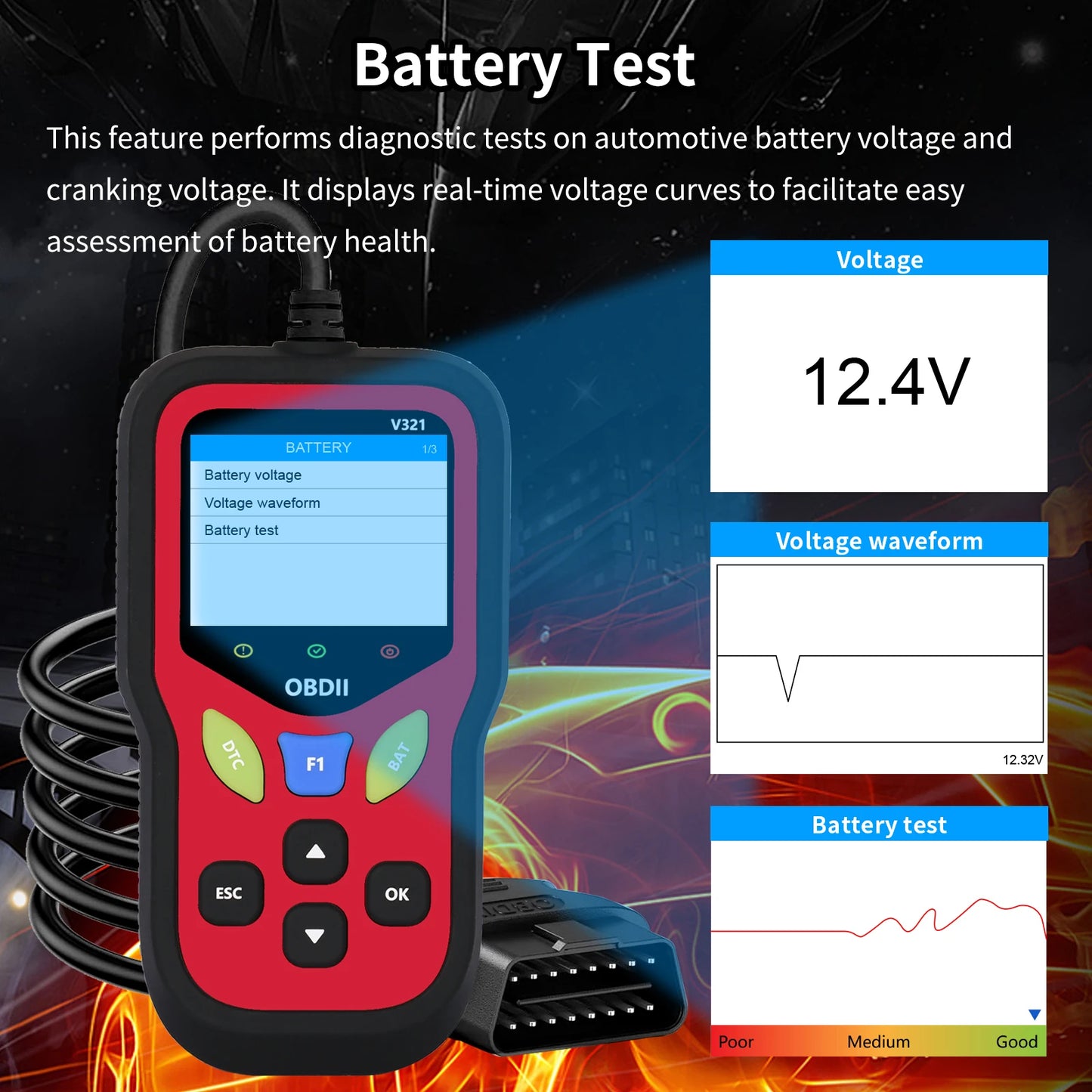 Obd2 Scanner Code Reader Car Diagnostic Tool Engine Fault Code Reader for Closing Cel, with Real-Time Data/Freeze Binding/I/M Preparation for All Obdii Protocol Car