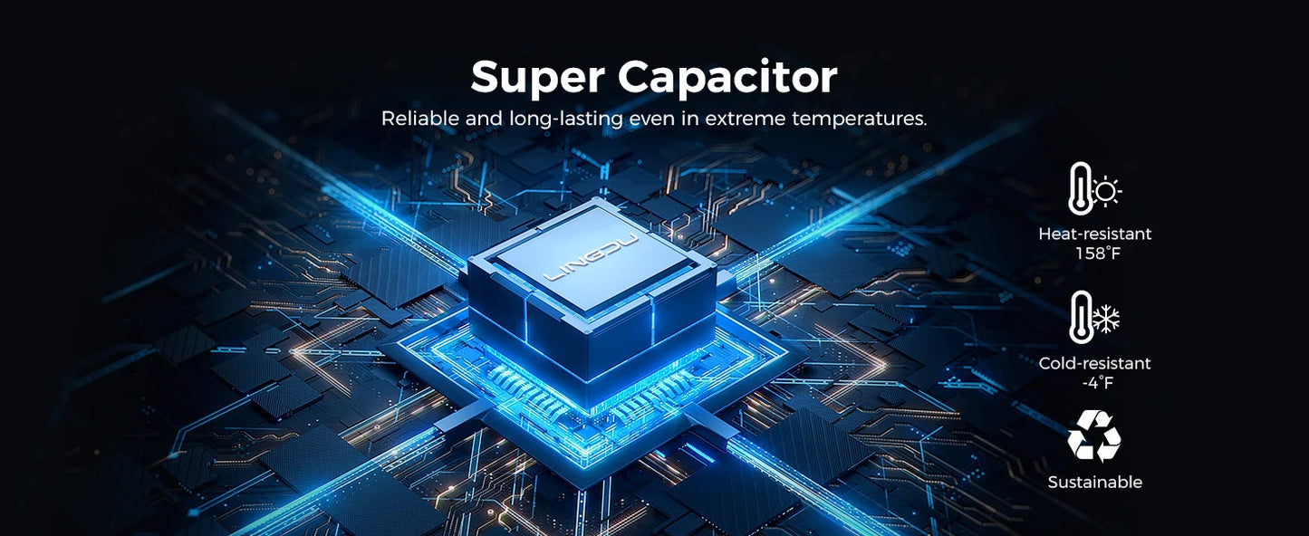 LINGDU Dash Cam D100 3K Dash Car Camera Built-in GPS Wi-Fi 24H Parking Motion Car Camera Night Vision Car DVR EN Voice Control